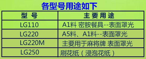 3、光粉型号--图片用途.jpg